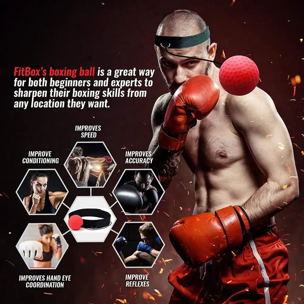 Pelota de Reflejos de Boxeo InRomo Sport – Entrenamiento de Agilidad y Coordinación Ojo-Mano