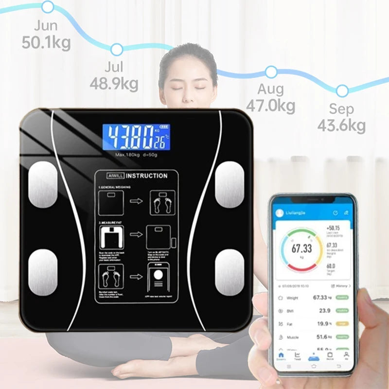 InRomo Smart-Scale Pro: Báscula de Bioimpedancia con Análisis de App