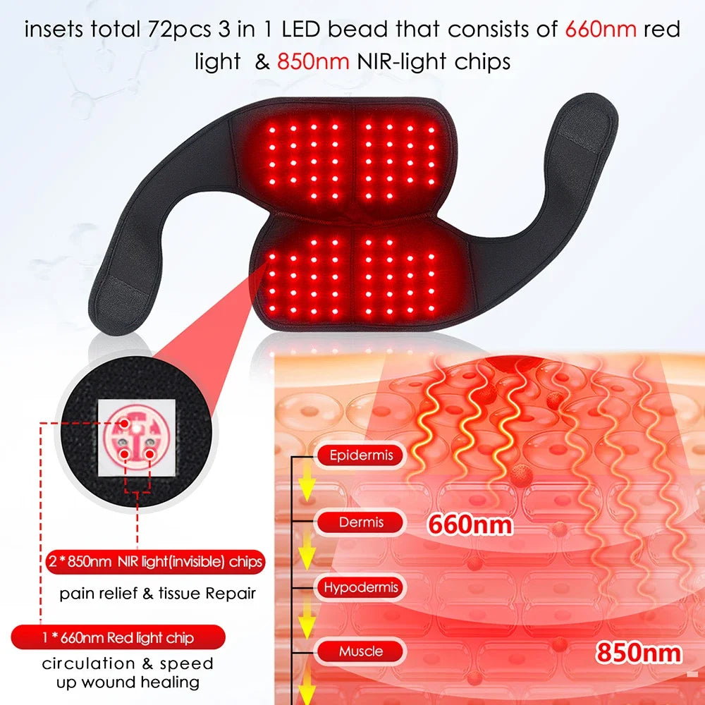 Infografía con las medidas de la rodillera ajustable multiarticulación con correas de velcro de alta resistencia para uso en rodillas, hombros y codos